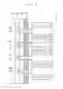 Fig. 10 - Plant water dynamics sensor
