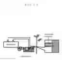 Fig. 18 - Plant water dynamics sensor