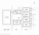Fig. 01 - Auxiliary test device, test board having the same, and test method thereof