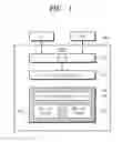 Fig. 02 - Auxiliary test device, test board having the same, and test method thereof