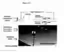Fig. 15 - Low loss acoustic wave sensors and tags and high efficiency antennas and methods for remote activation thereof