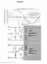 Fig. 17 - Low loss acoustic wave sensors and tags and high efficiency antennas and methods for remote activation thereof