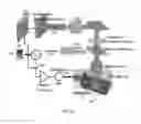 Fig. 06 - Optically detected magnetic resonance imaging with an electromagnetic field resonator