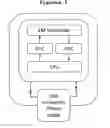 Fig. 06 - POSITION AND BEHAVIORAL TRACKING SYSTEM AND USES THEREOF