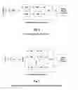Fig. 04 - Direct sampling of received signals in radar