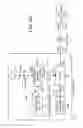 Fig. 08 - Detection of excessively high interference signal levels during reception of global navigation satellite system signals