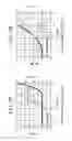 Fig. 12 - Detection of excessively high interference signal levels during reception of global navigation satellite system signals