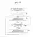 Fig. 10 - Receiving device and receiving method