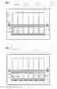Fig. 02 - Reducing drift effects of scintillator detectors by light irradiation