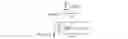 Fig. 05 - Statistical methods for assessing downhole casing integrity and predicting casing leaks