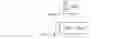 Fig. 06 - Statistical methods for assessing downhole casing integrity and predicting casing leaks