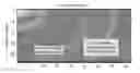 Fig. 01 - Derivative Imaging for Subsurface Object Detection