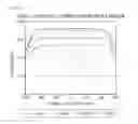 Fig. 22 - Light-emitting device and display device