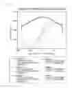 Fig. 27 - Light-emitting device and display device