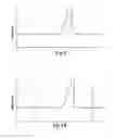 Fig. 07 - Composite slickline cable having an optical fiber with optimized residual strain