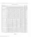 Fig. 15 - Mobile device and optical imaging lens thereof