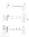 Fig. 03 - Optical photographing lens assembly, image capturing device and mobile terminal