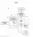 Fig. 02 - Microscope and microscopy method