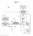 Fig. 06 - Microscope and microscopy method