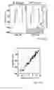 Fig. 08 - Optical imaging devices and variable-focus lens elements, and methods for using them