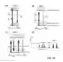 Fig. 13 - Optical imaging devices and variable-focus lens elements, and methods for using them