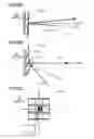 Fig. 06 - Image projection apparatus