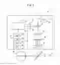 Fig. 03 - Projection apparatus