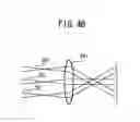Fig. 06 - Projection apparatus
