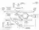 Fig. 01 - In-situ ring-resonator-modulator calibration