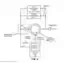 Fig. 04 - In-situ ring-resonator-modulator calibration