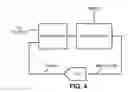 Fig. 05 - In-situ ring-resonator-modulator calibration