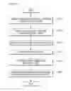 Fig. 07 - Liquid crystal display and method for manufacturing same