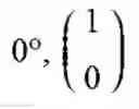 Fig. 16 - Measuring device for determining a polarisation parameter