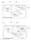 Fig. 01 - System configuration management using encapsulation and discovery
