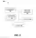 Fig. 03 - System configuration management using encapsulation and discovery