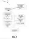 Fig. 06 - System configuration management using encapsulation and discovery