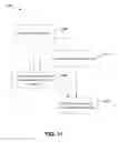 Fig. 12 - System configuration management using encapsulation and discovery