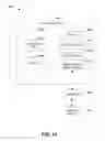 Fig. 15 - System configuration management using encapsulation and discovery