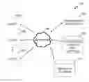 Fig. 01 - PSEUDO-GENETIC META-KNOWLEDGE ARTIFICIAL INTELLIGENCE SYSTEMS AND METHODS
