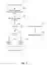 Fig. 07 - PSEUDO-GENETIC META-KNOWLEDGE ARTIFICIAL INTELLIGENCE SYSTEMS AND METHODS