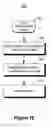 Fig. 13 - Application operation responsive to object spatial status