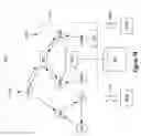 Fig. 15 - Application operation responsive to object spatial status