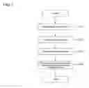 Fig. 08 - Measured value analysis apparatus and measured value analysis method