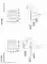 Fig. 11 - Numerical controller capable of compensating error in consideration of axis movement direction