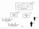 Fig. 01 - Shopping facility assistance system and method to retrieve in-store abandoned mobile item containers