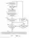 Fig. 11 - Shopping facility assistance system and method to retrieve in-store abandoned mobile item containers