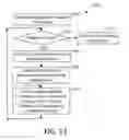 Fig. 13 - Shopping facility assistance system and method to retrieve in-store abandoned mobile item containers