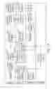Fig. 14 - Shopping facility assistance system and method to retrieve in-store abandoned mobile item containers