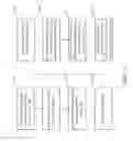 Fig. 17 - Shopping facility assistance system and method to retrieve in-store abandoned mobile item containers