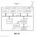 Fig. 13 - Use of link layer discovery protocol-media endpoint discovery to avoid false legacy powered device detection in power over ethernet systems and networks